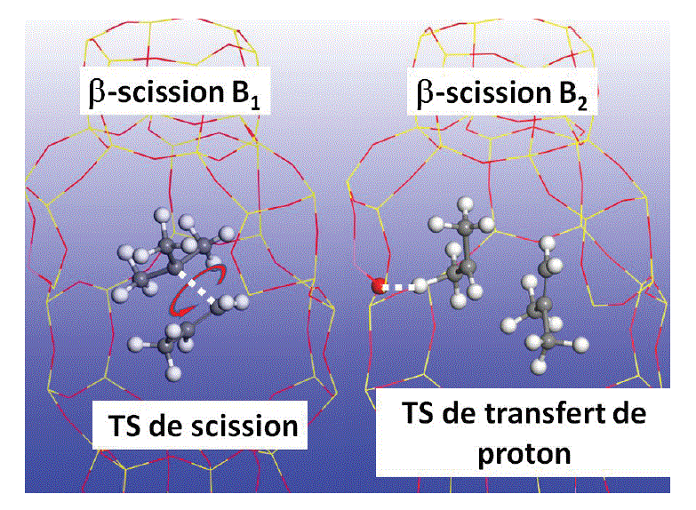 La dynamique réactionnelle dans les zéolithes à la loupe du calcul